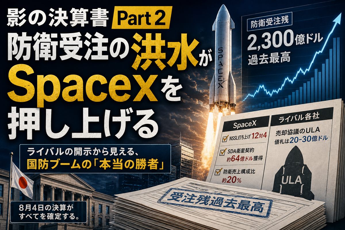固定価格の呪い。同じ契約条項が、ある会社には損失を、ある会社には勝利をもたらす