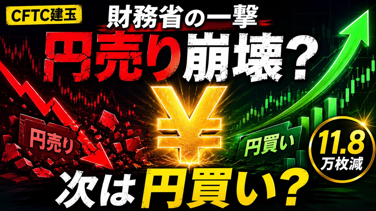 介入で入れ替わった投機筋のポジション（イメージ）