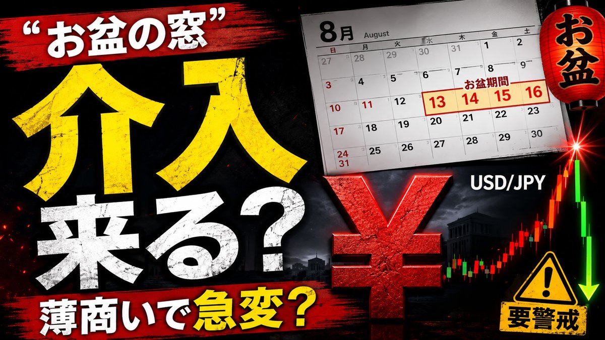 お盆の薄い市場と介入の窓（イメージ）